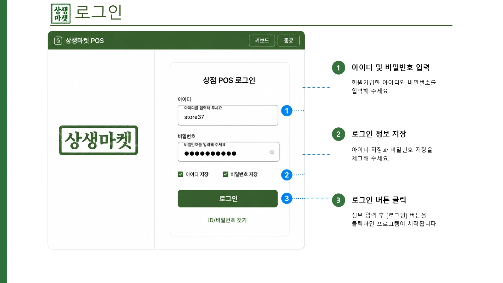 상생마켓 POS 로그인 화면